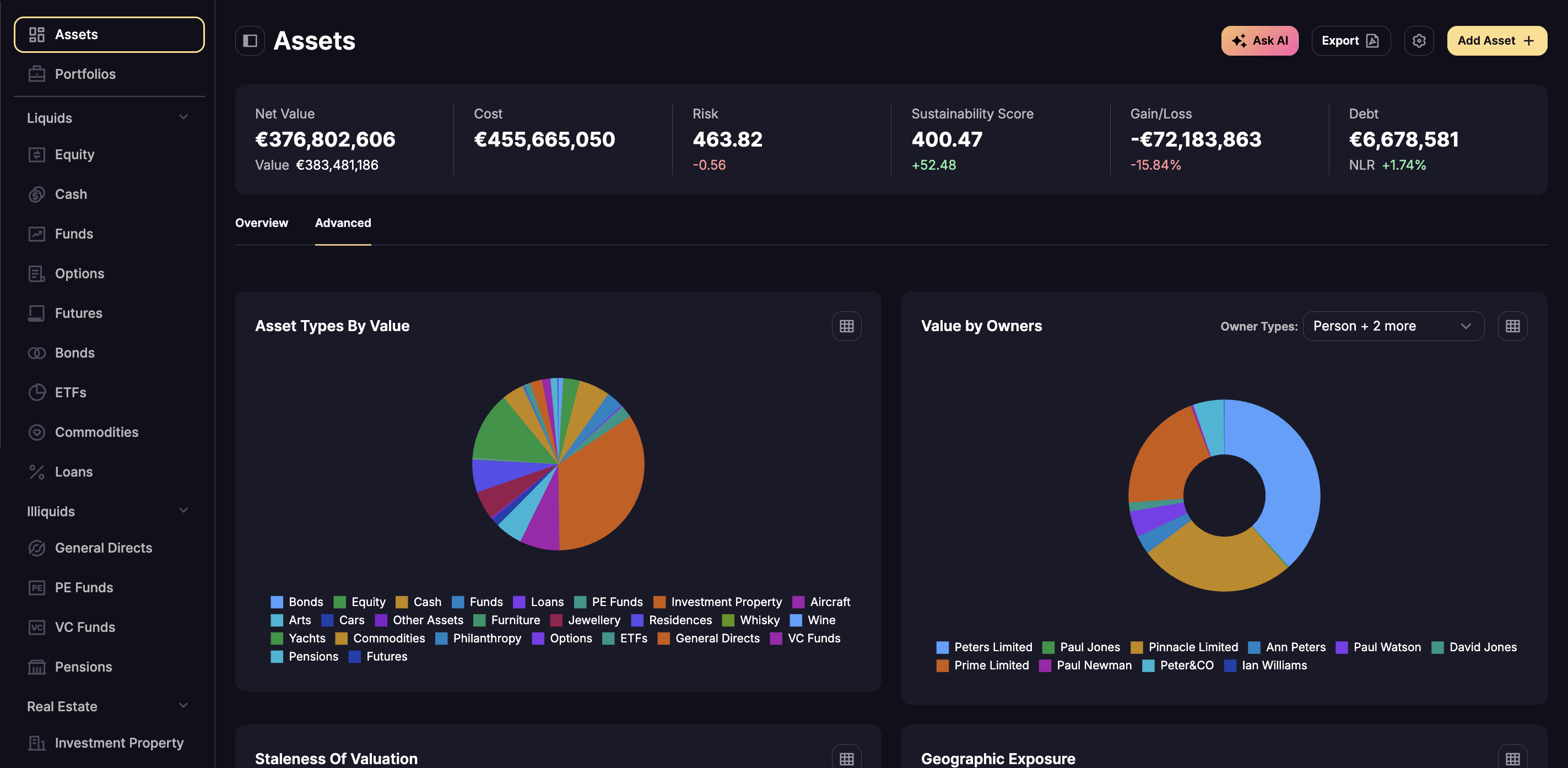 Better decision making - allocation view